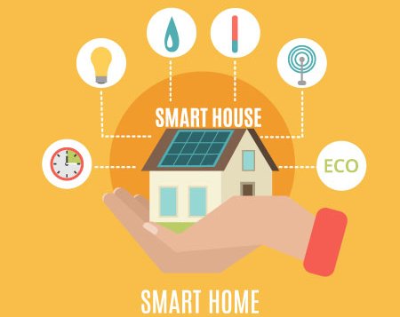 What Is Smart Home Automation?
